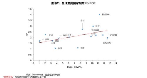 盛路通信最新消息 盛路通信002446