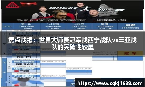 焦点战报：世界大师赛冠军战西宁战队vs三亚战队的突破性较量